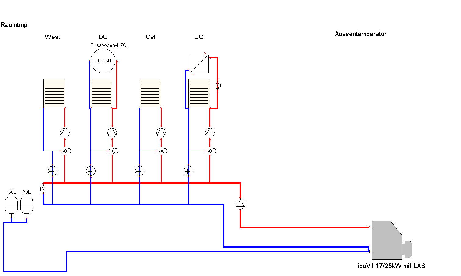 kein bild kein ton ich komme schon